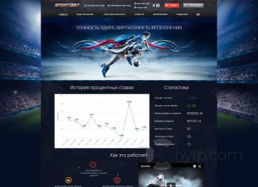 Изображение шаблона Srort Bet HYIP проекта