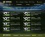 Изображение шаблона Favorite Bet HYIP проекта