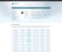Изображение шаблона ZeroOne HYIP проекта