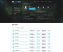Изображение шаблона Karma HYIP проекта