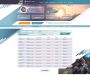 Изображение шаблона 50cent HYIP проекта