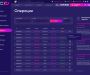 Изображение шаблона Capper HYIP проекта
