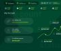 Изображение шаблона Hourceo HYIP проекта