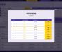 Изображение шаблона Ipoinv HYIP проекта