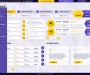 Изображение шаблона Ipoinv HYIP проекта