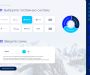 Изображение шаблона Mountainfinance HYIP проекта