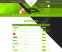 Изображение шаблона Zillion HYIP проекта