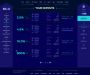 Изображение шаблона CryptoRoad HYIP проекта