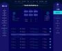 Изображение шаблона CryptoRoad HYIP проекта