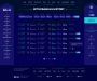 Изображение шаблона CryptoRoad HYIP проекта