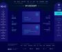 Изображение шаблона CryptoRoad HYIP проекта