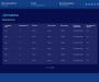 Изображение шаблона Cryptosoflex HYIP проекта