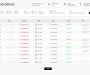 Изображение шаблона Trc20 HYIP проекта