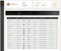 Изображение шаблона aurum HYIP проекта