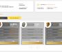 Изображение шаблона aurum HYIP проекта
