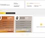 Изображение шаблона aurum HYIP проекта