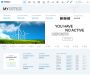 Изображение шаблона windly HYIP проекта