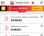 Изображение шаблона eledator HYIP проекта