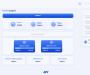 Изображение шаблона alphawis HYIP проекта